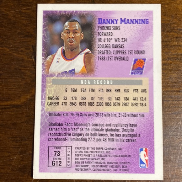 Topps Trading Card - Picture 2 of 2